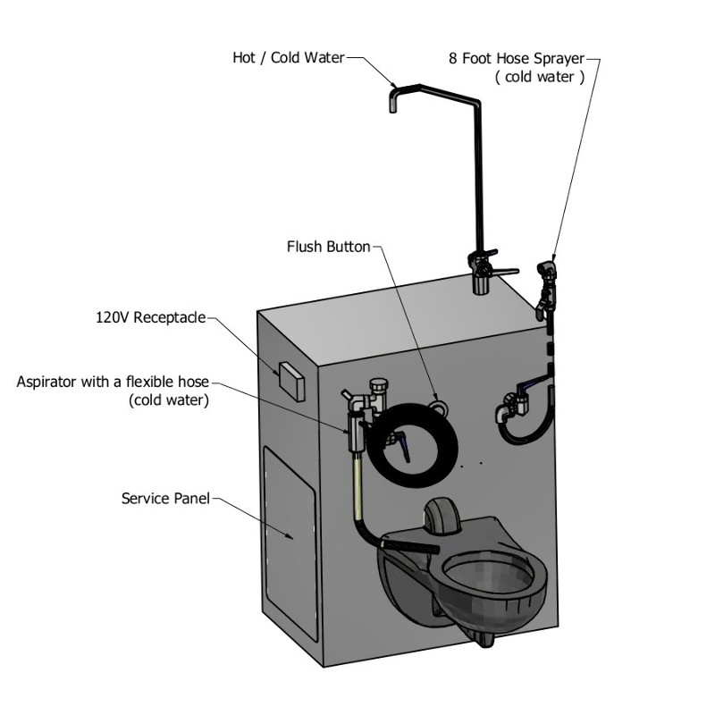 MOBI Flushing Embalming Station